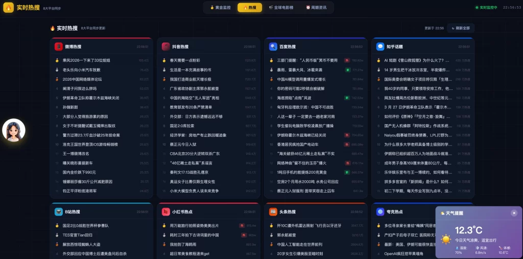 图片[2] - 2026新版黄金价格监控源码（K线图模块，黄金舆情模块，AI智能客服） - 狐狸资源网