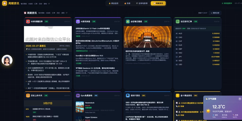 图片[4] - 2026新版黄金价格监控源码（K线图模块，黄金舆情模块，AI智能客服） - 狐狸资源网