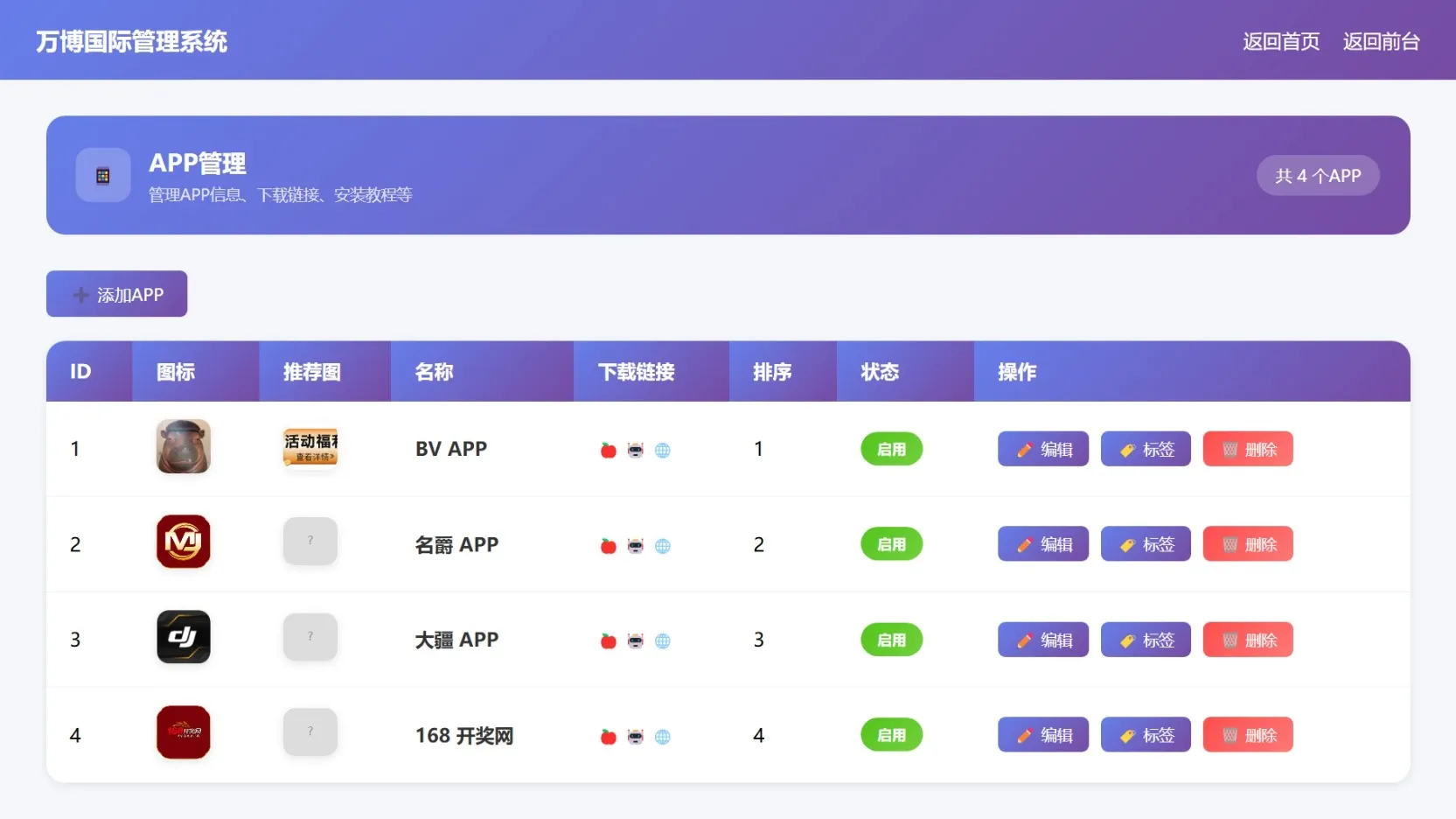 名爵导航网源码带后台 - 狐狸资源网