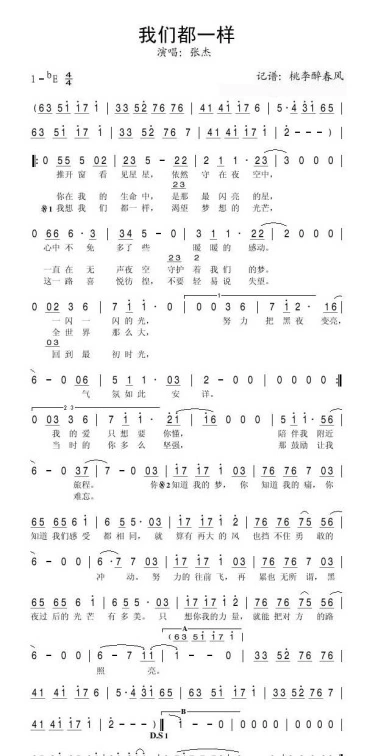 张杰《我们都一样》顶级无损原版(内附现场版高清MP4)[内嵌封面歌词][超清母带-193MB/WAV-333MB/FLAC/MP3-320K]